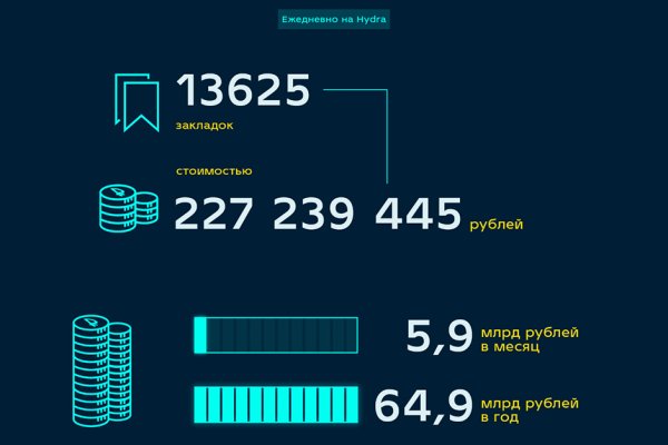 Ссылка на кракен тор магазин